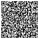 QR code with Miller Consulting contacts