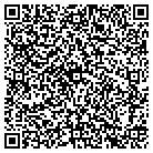 QR code with Mobile Home Wonderland contacts
