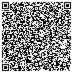 QR code with Siskiyou Cnty Cmmncations Department contacts