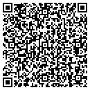 QR code with John M Davis Jr contacts