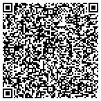 QR code with Master Technology Intergrators contacts