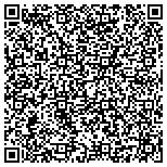 QR code with Sentinel Gap Water Association contacts
