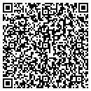 QR code with Equine Consulting contacts