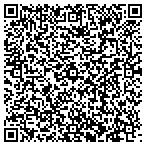 QR code with Better Late Than Never Hauling contacts