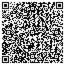 QR code with E Z Pool Trowels contacts