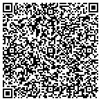 QR code with Schmidt's Home Appliance Center contacts
