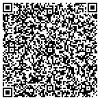 QR code with Kenneth L Wrght Surveying Services contacts