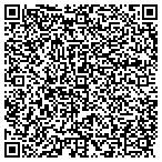 QR code with Fullner Food Service Contracting contacts