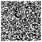 QR code with Edmonds Human Resources Department contacts