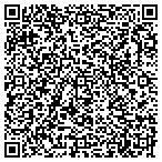 QR code with Myers Mark Mtl Estimating Service contacts
