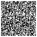 QR code with Molbaks contacts