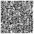 QR code with Longview Tire Sales & Auto Service contacts