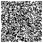 QR code with Institute For Functional Med contacts