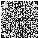 QR code with Rippedsheetscom contacts