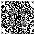 QR code with Regan Mackenzie Invstmnt Service contacts