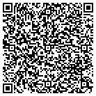 QR code with Mountain View Adventist School contacts