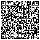 QR code with Bucky's Courier Systems contacts