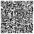 QR code with Gates Equipment Repair & Welding contacts