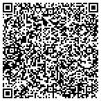 QR code with Mapple Valley Market Ntrtn Center contacts