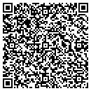 QR code with Melliniumproductscom contacts