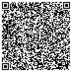 QR code with Irrigation Technology & Control contacts
