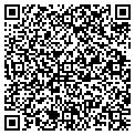 QR code with Works For Me contacts