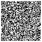 QR code with Screen Machine Of Silicon Valley contacts