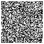 QR code with Richmond's Two-Way Radio Service contacts