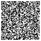 QR code with Institute Electrical Engineer contacts
