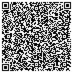 QR code with Spectrum Gymnstics Trining Center contacts