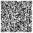 QR code with Mountainview Home & Yard Services contacts