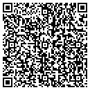 QR code with All About Moving & Storage contacts