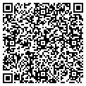 QR code with Ticketmaster contacts