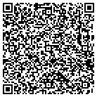 QR code with Mortgage Works Inc contacts