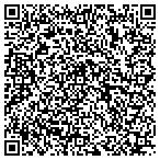 QR code with Port Ludlow Property Sales LLC contacts