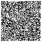 QR code with Skagit Cnty Planning & Del Service contacts