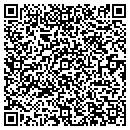 QR code with Monart contacts