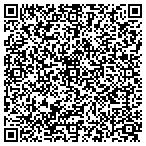 QR code with Construction Performance Tech contacts