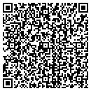 QR code with Clutter Be Gone contacts