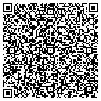 QR code with Delian Ivanov Professional Ser contacts