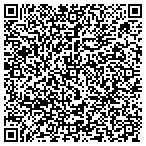 QR code with Institute For Transformational contacts