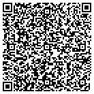 QR code with Monica Saunders MA Lmhc contacts