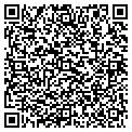 QR code with Cat Nannies contacts