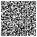 QR code with Boyd Farm L L C contacts