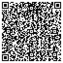 QR code with Iron Gate Shoppe contacts