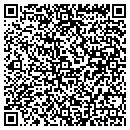 QR code with Cipra Financial Inc contacts