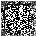 QR code with Advantage Investments Mortgage contacts