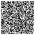 QR code with Duff-Norton contacts