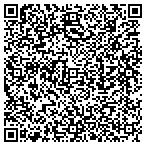 QR code with Boomerang Korner Business Services contacts