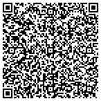 QR code with Bruce Craig Maxwell, D.D.S. contacts